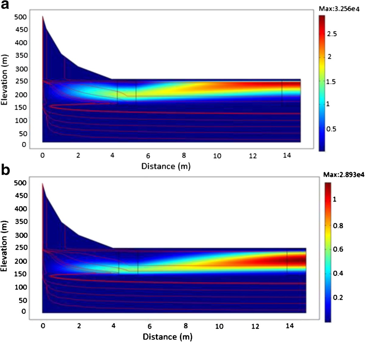 Figure 12