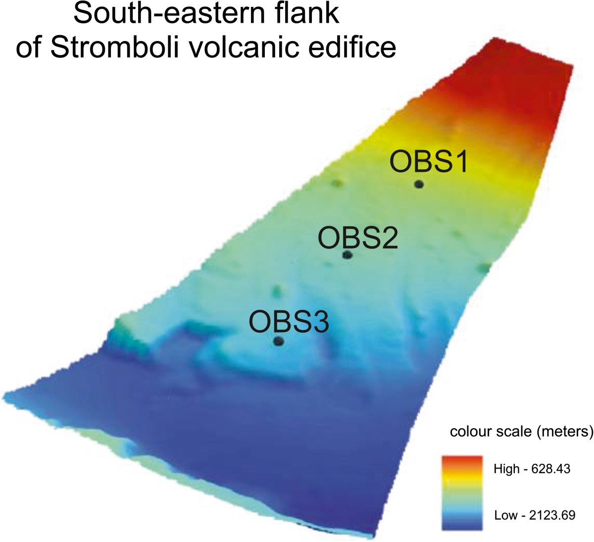 Figure 11