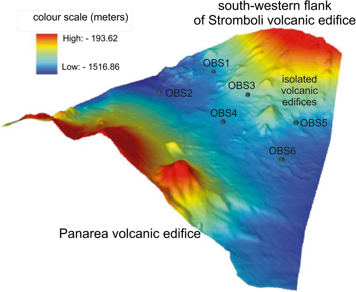 Figure 12