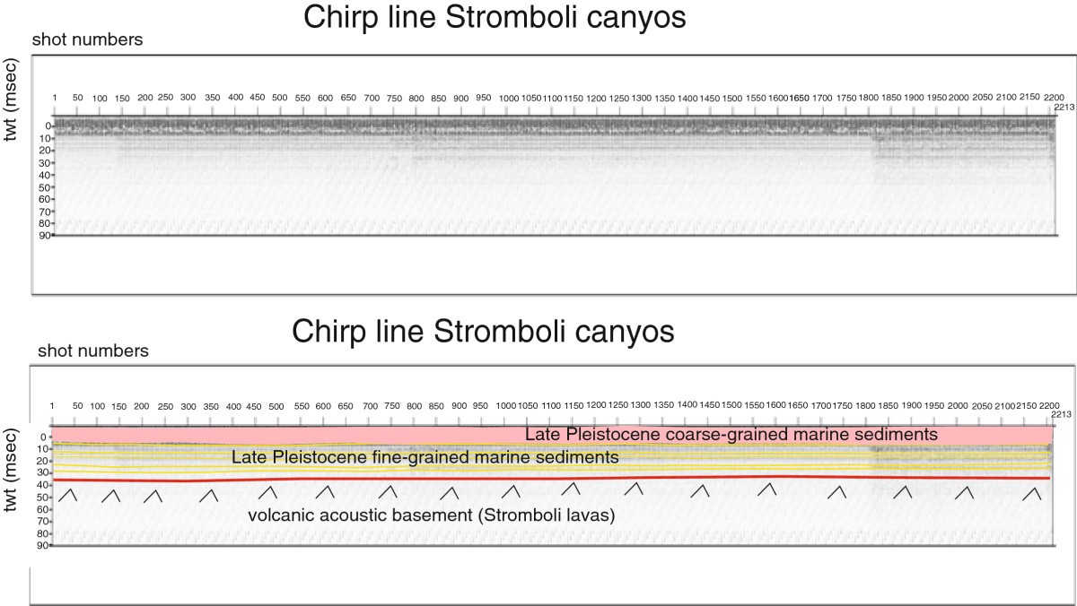 Figure 19