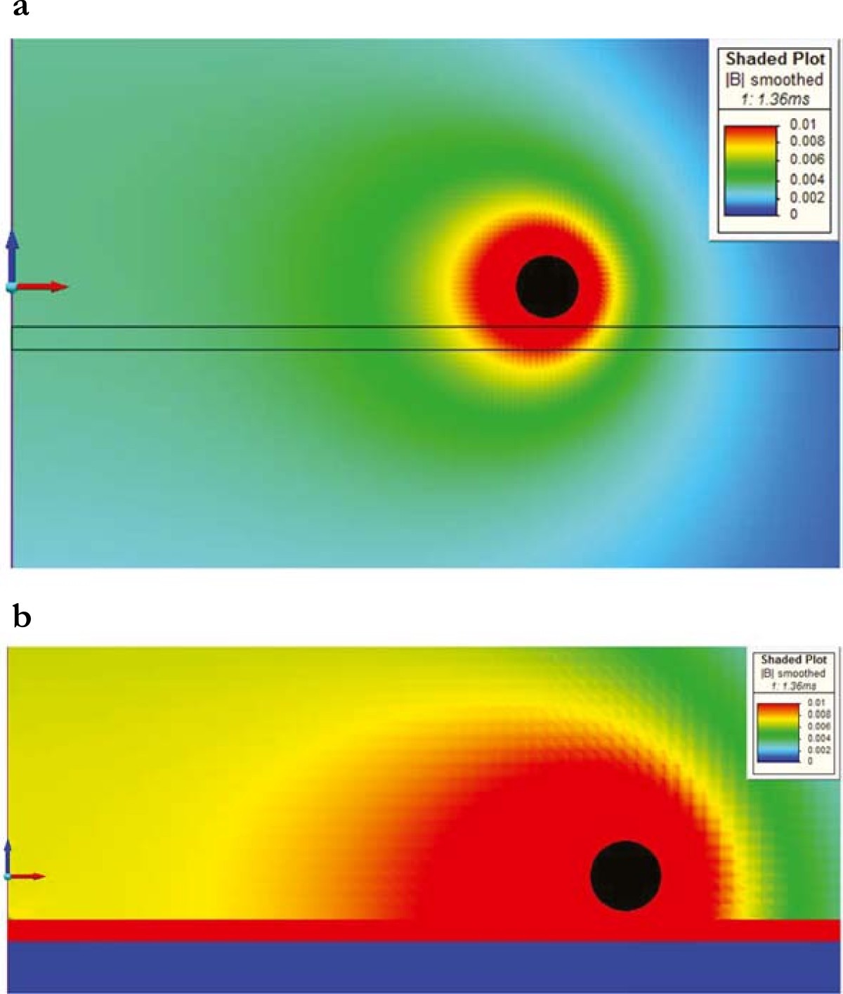 Figure 9