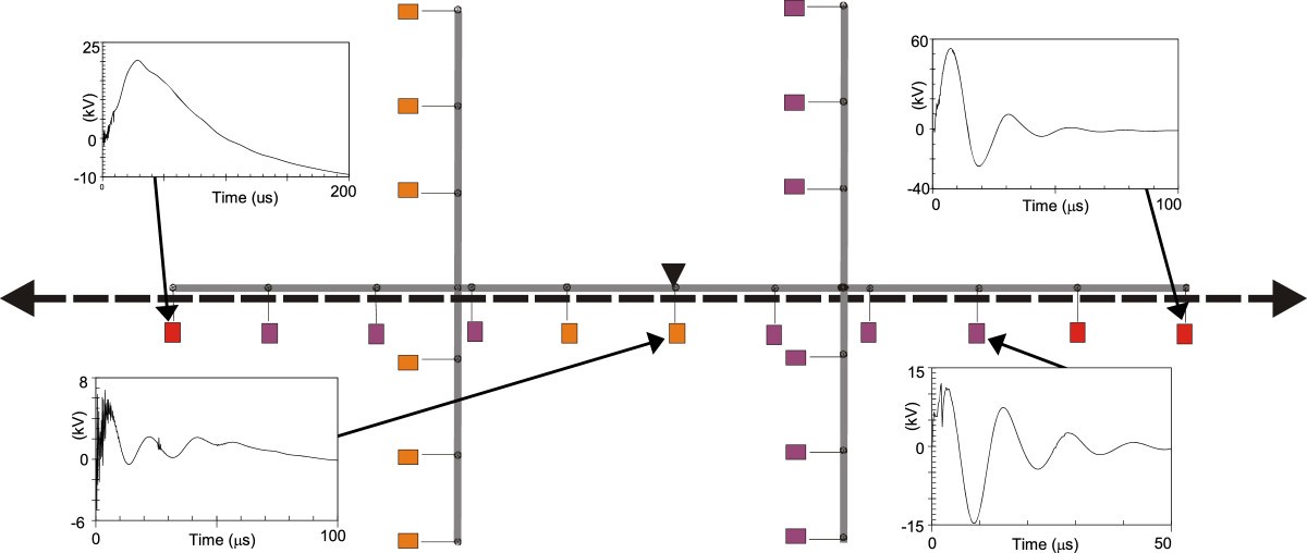 Figure 16