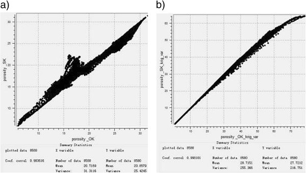 Figure 18