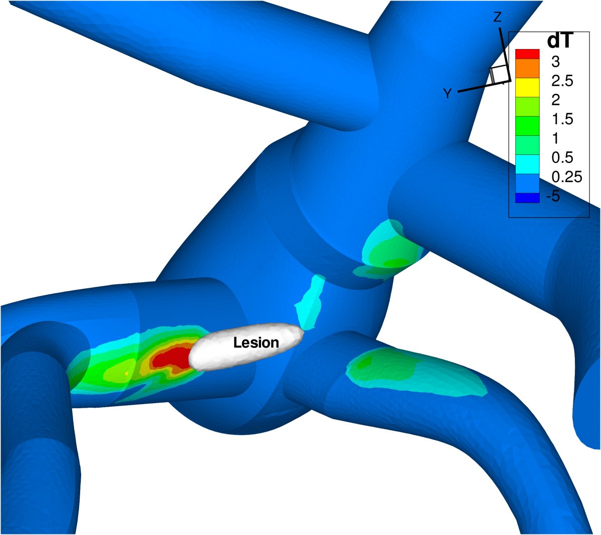 Figure 10