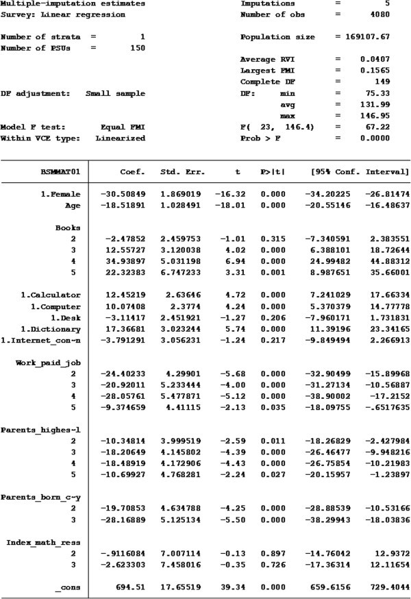 Figure 12