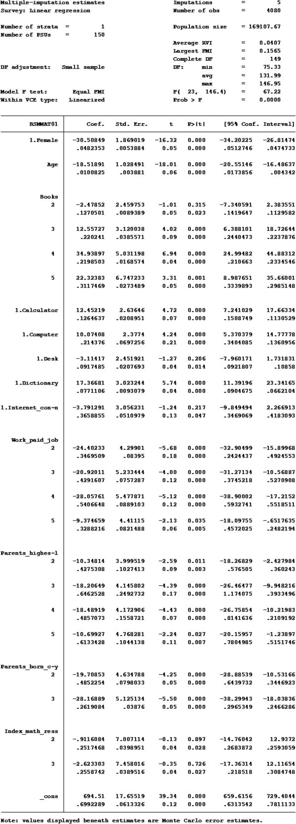 Figure 15