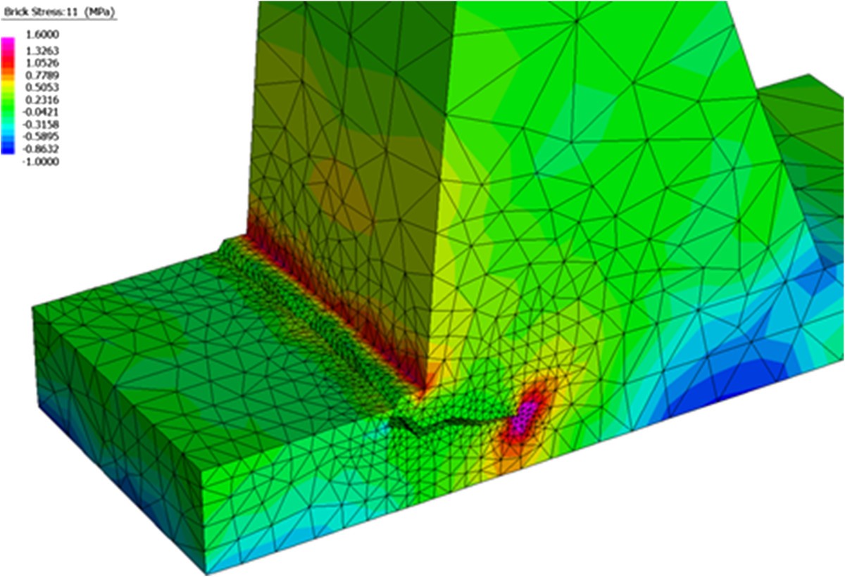 Figure 13