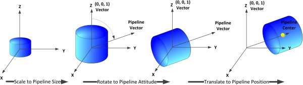 Figure 18