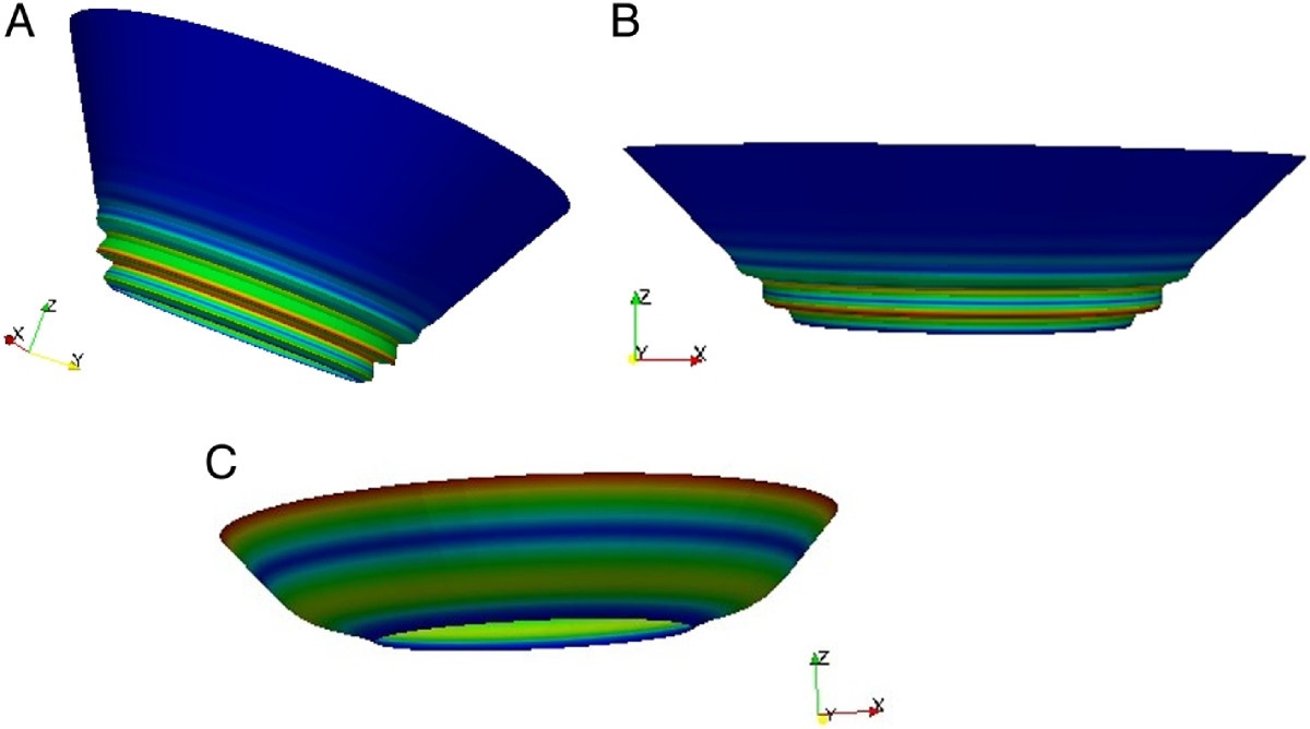 Figure 10