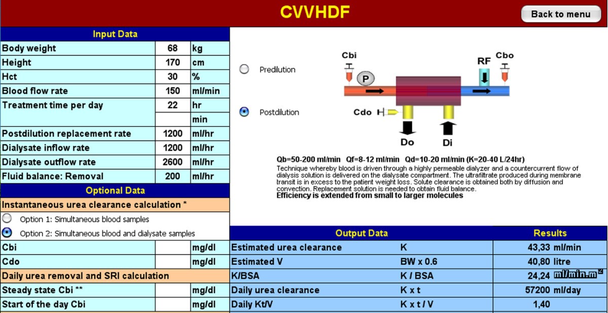 In vivo validation of the adequacy calculator for continuous renal  replacement therapies | Critical Care | Full Text