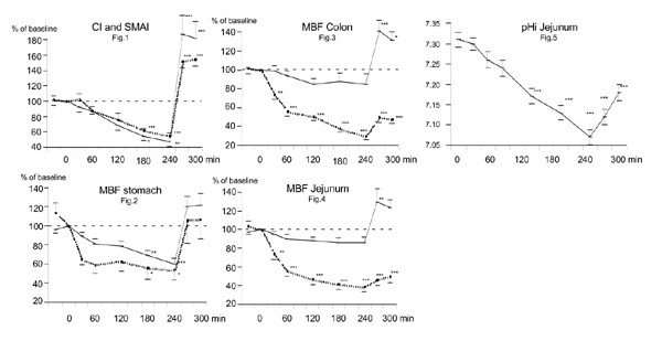 Figure 1-5