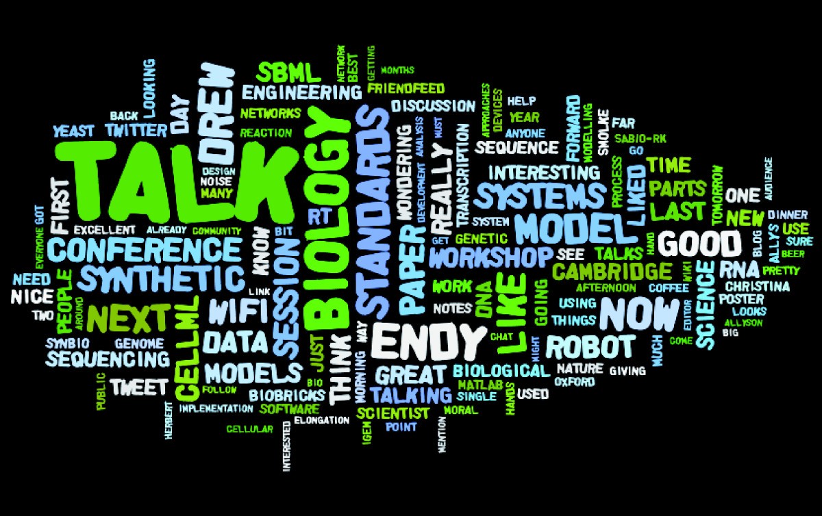 Wordle solver. Wordle на русском с другом. wordle easykey. bugchasing.