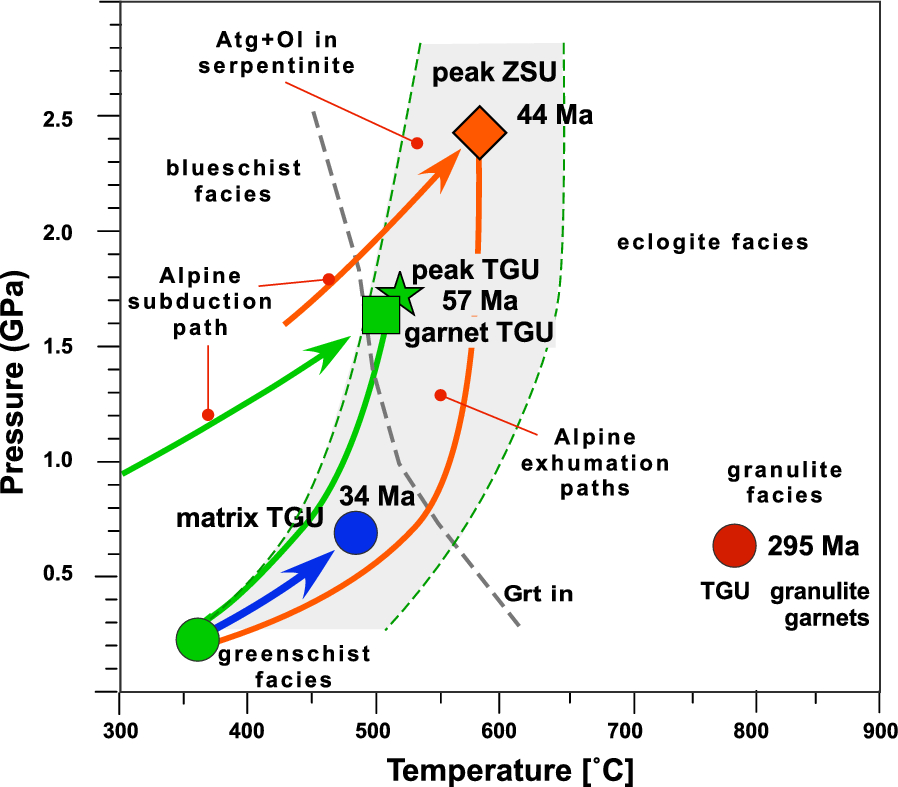 Fig. 11