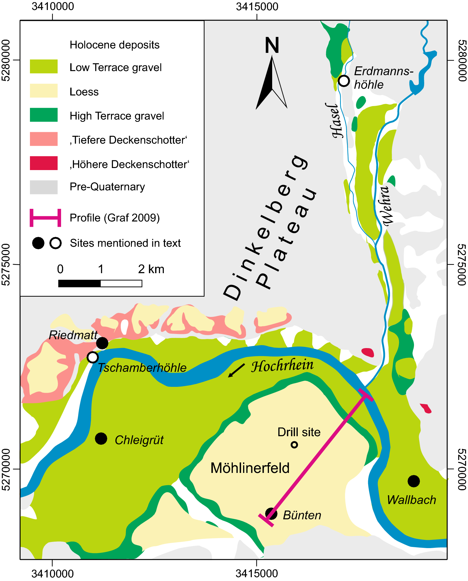 Fig. 13