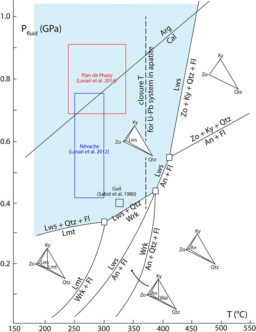 Fig. 10