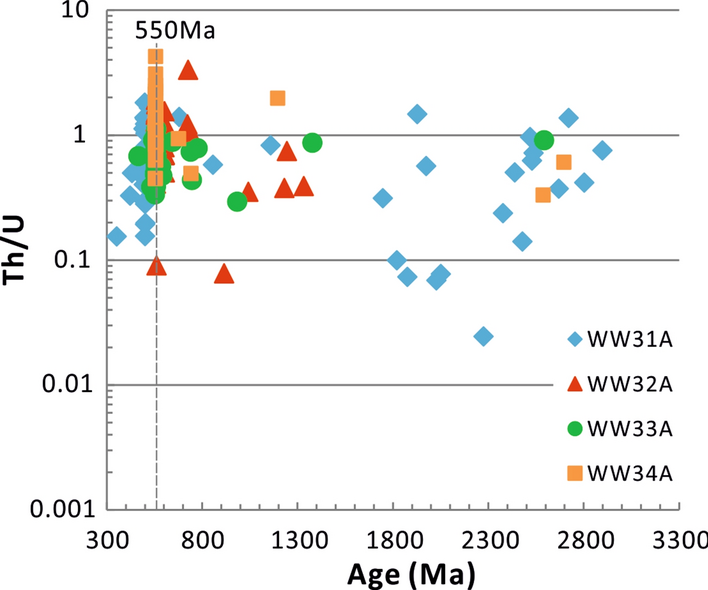 Fig. 11