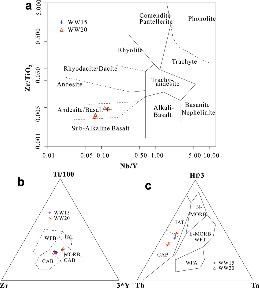 Fig. 14