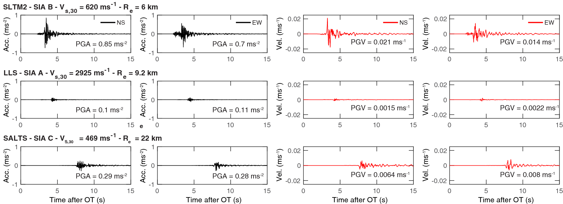 Fig. 10