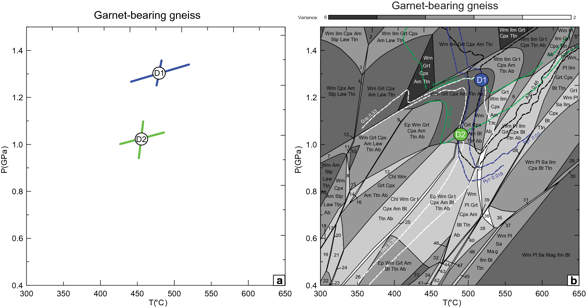 Fig. 13