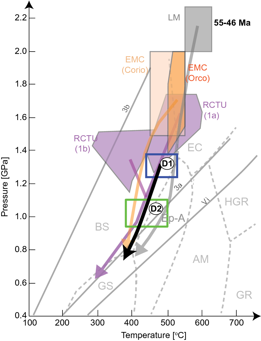 Fig. 15