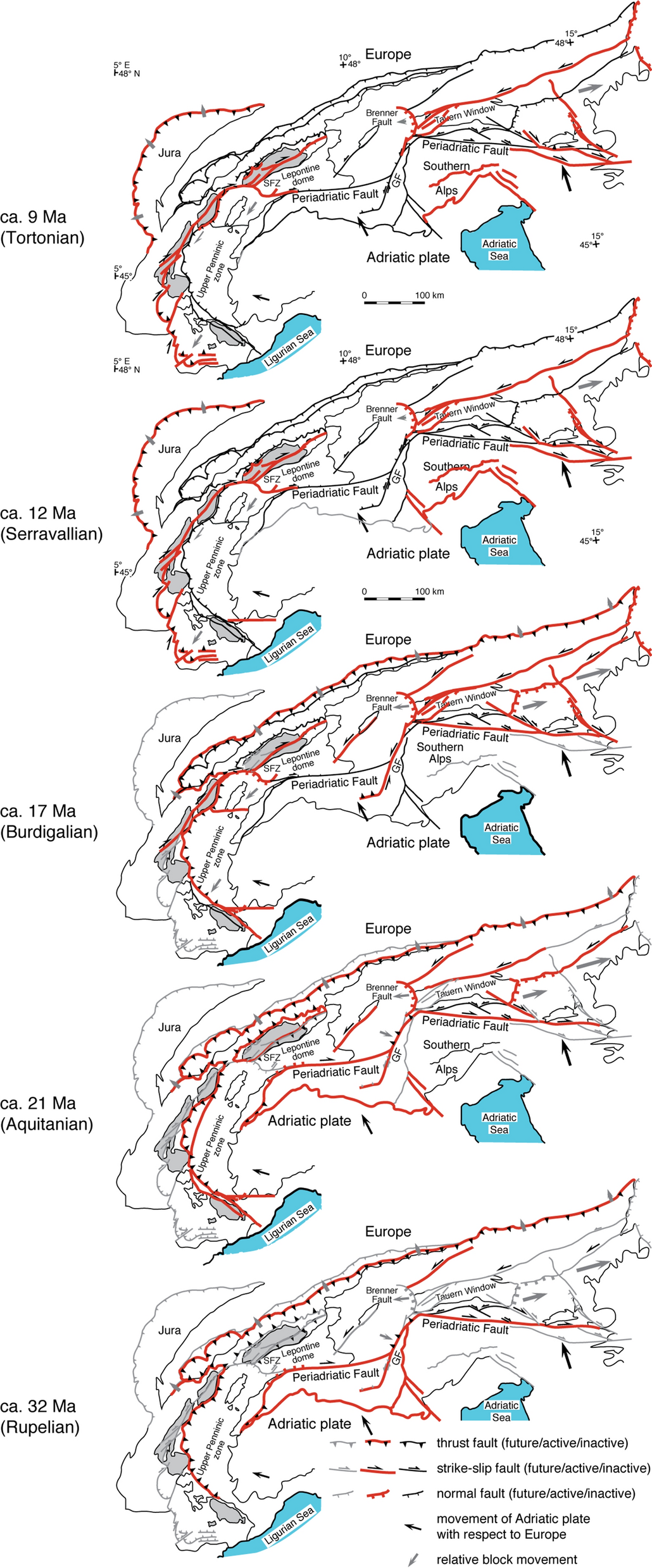 Fig. 8