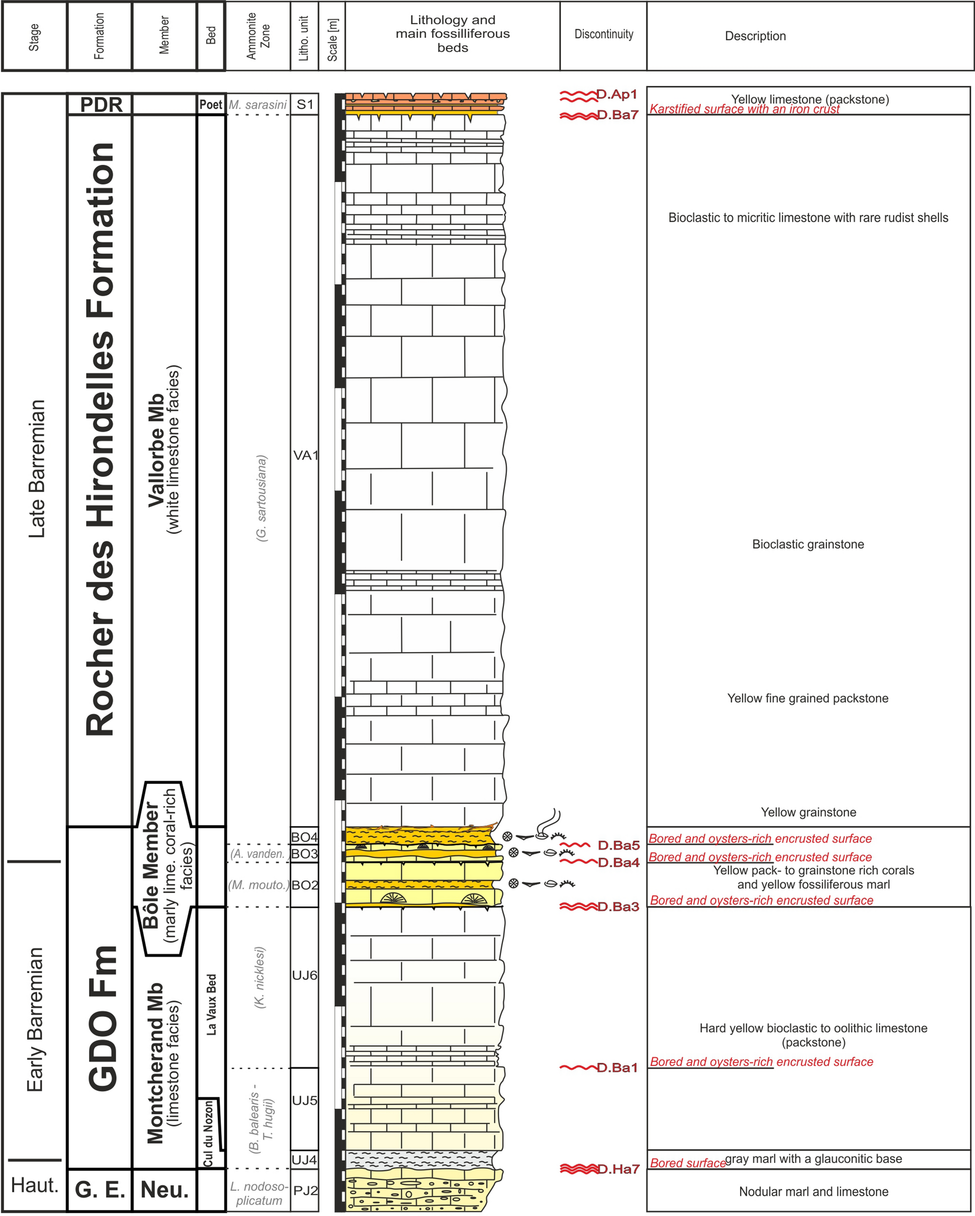 Fig. 20