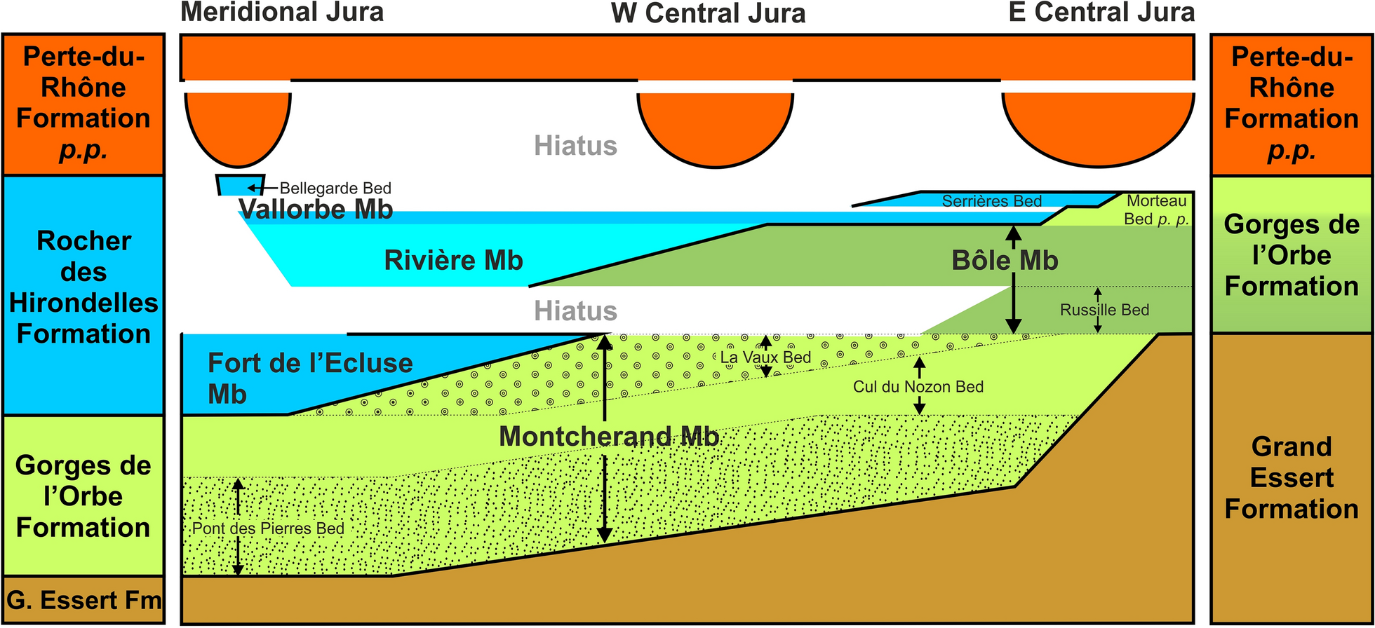 Fig. 26