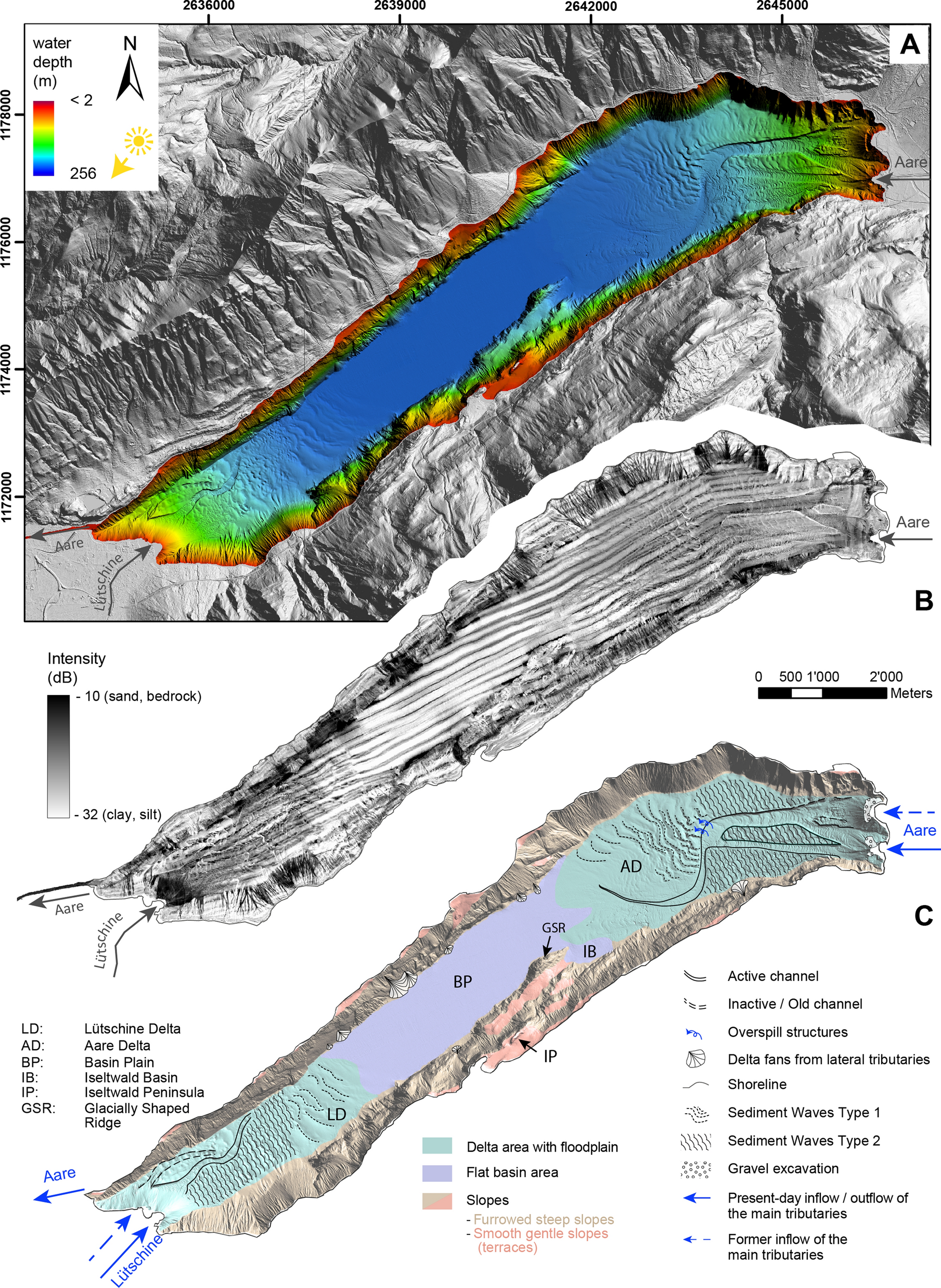 Fig. 2