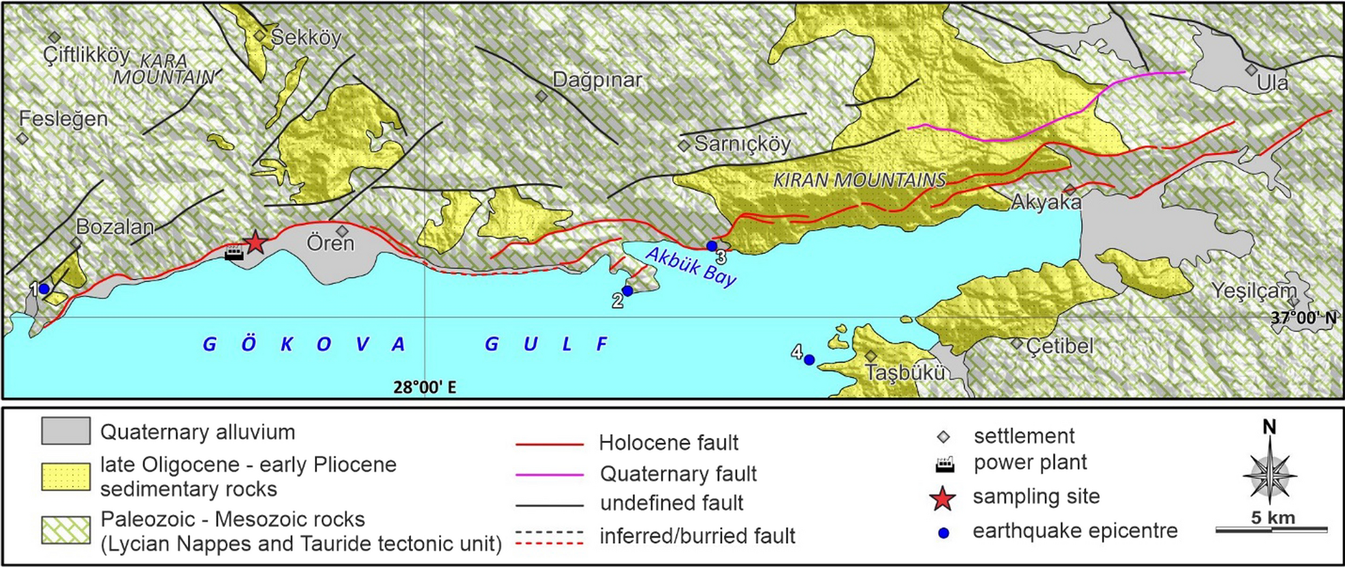 Fig. 4