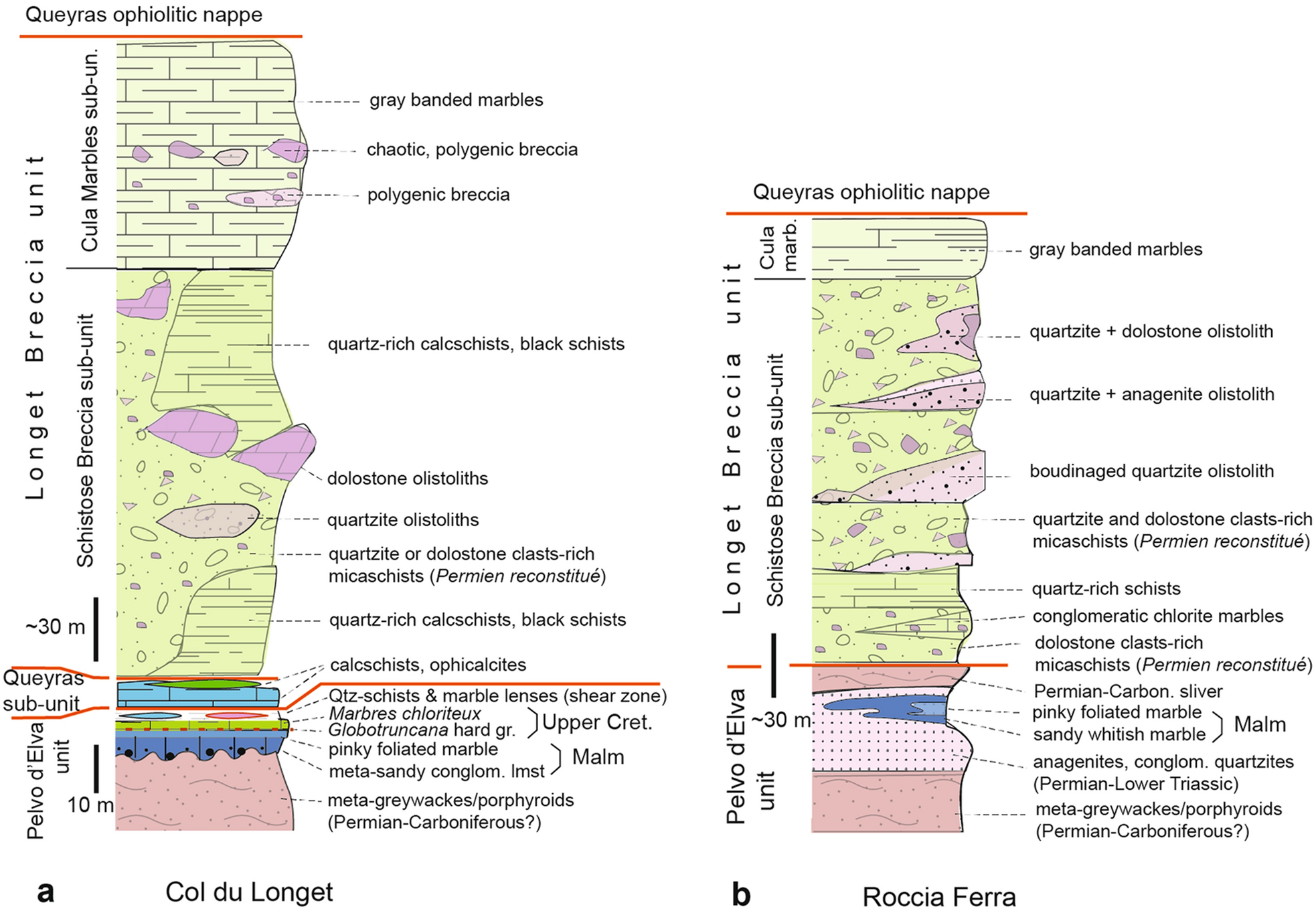 Fig. 15