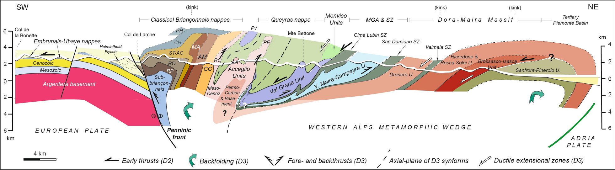 Fig. 6