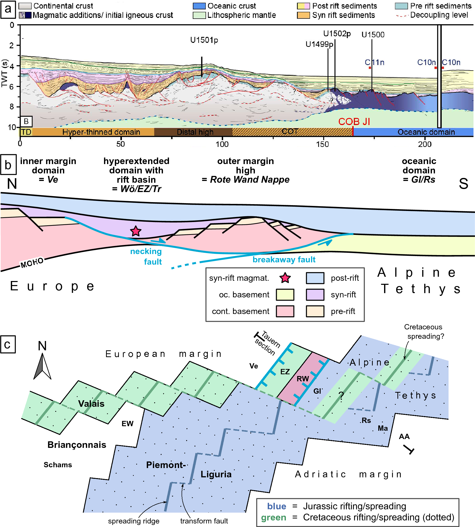 Fig. 14