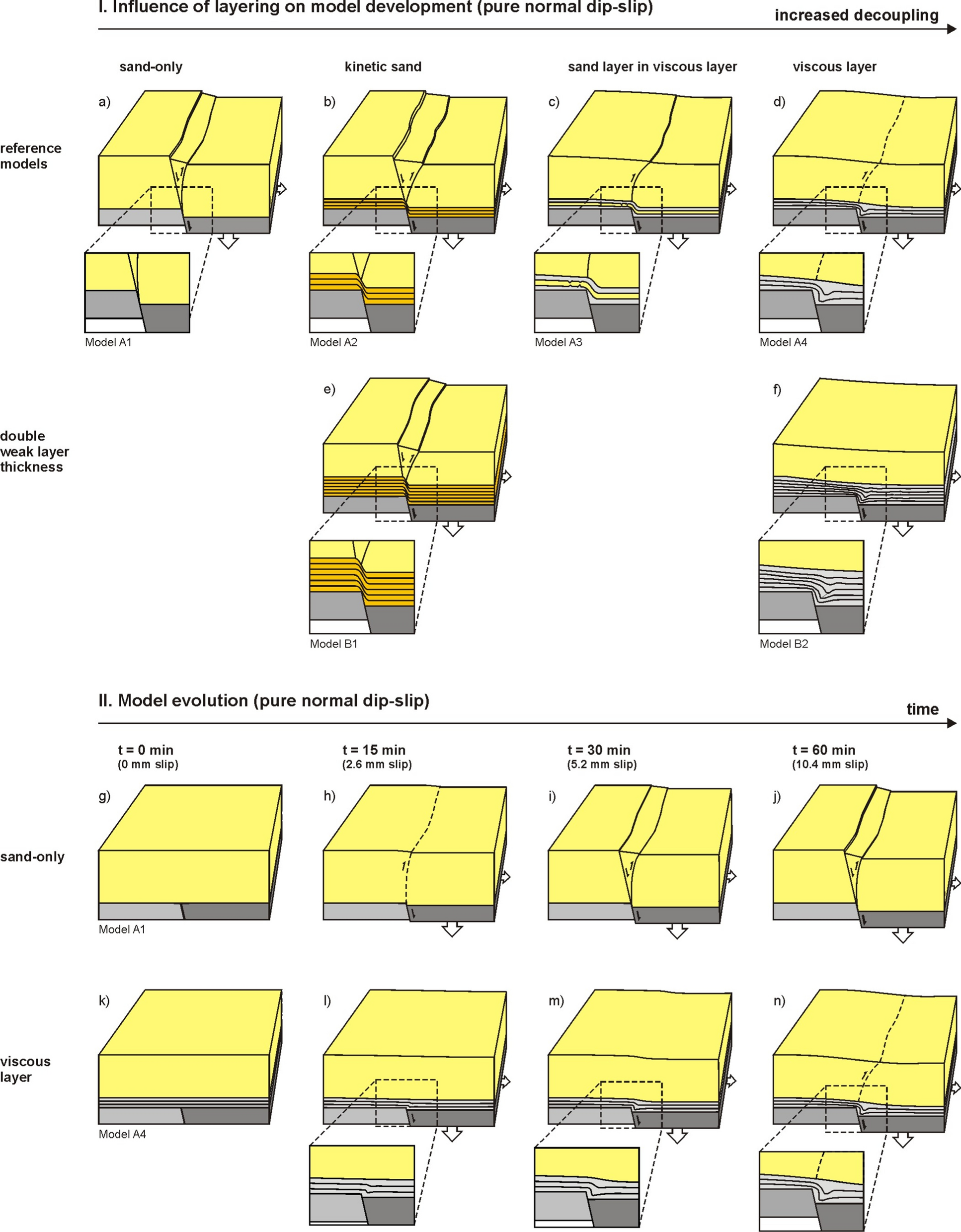 Fig. 12