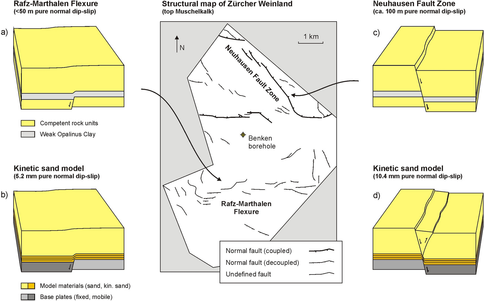 Fig. 14