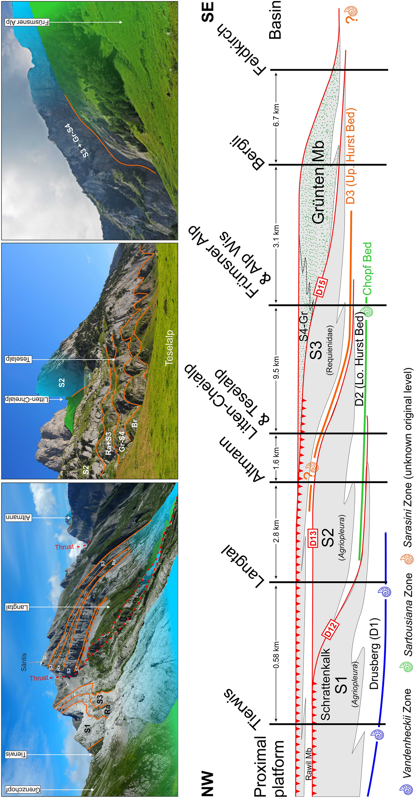 Fig. 15