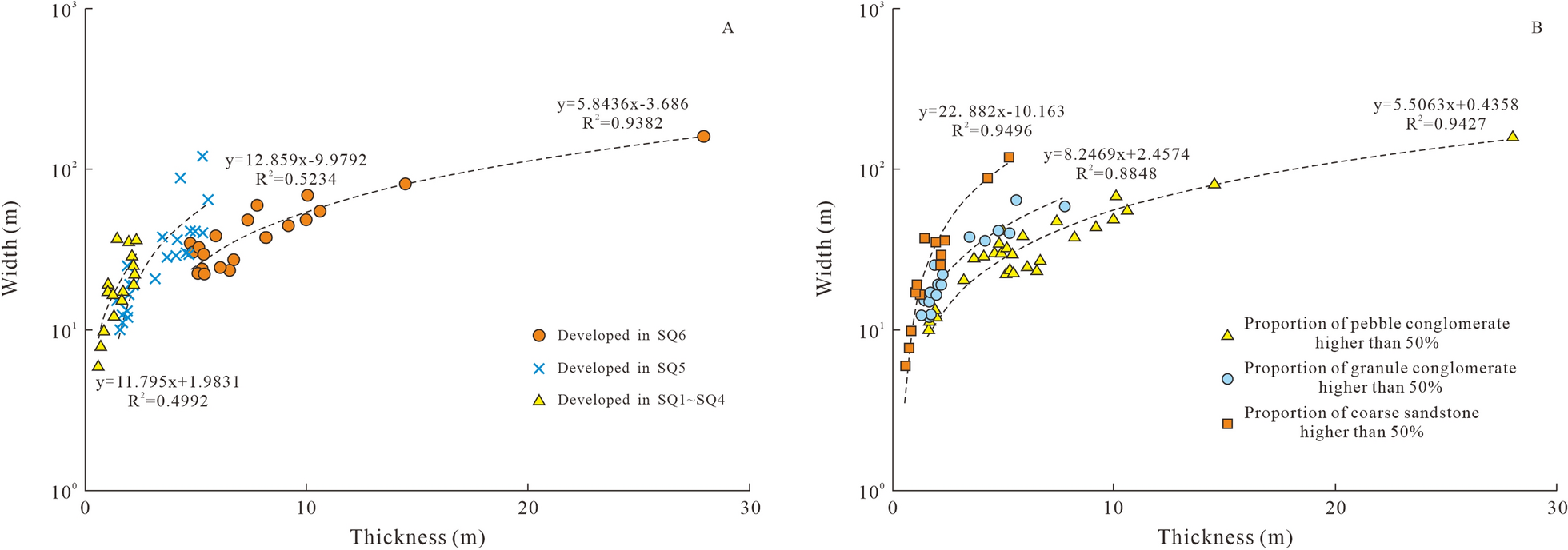 Fig. 11