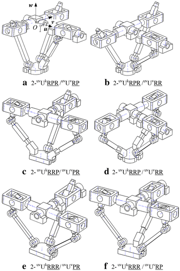 Figure 4