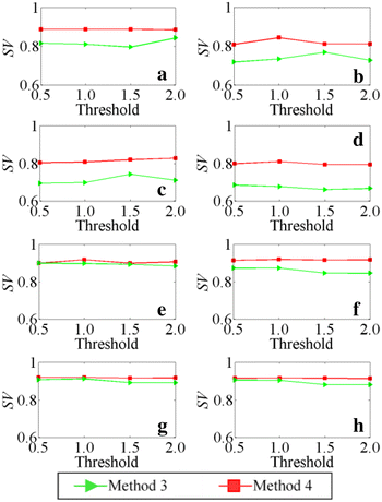 Fig. 14