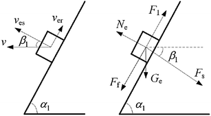 Figure 10