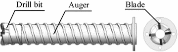 Figure 1