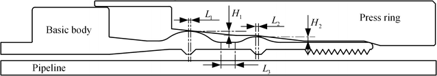 Figure 9