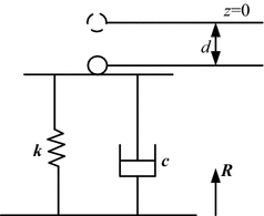 Figure 11