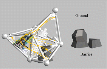 Figure 28