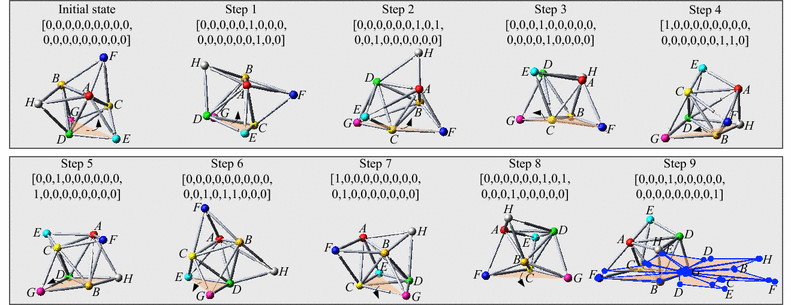 Figure 31