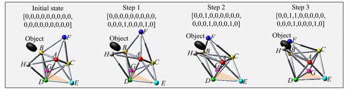 Figure 32