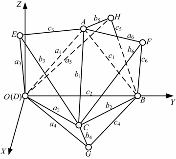 Figure 5