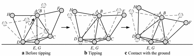 Figure 6