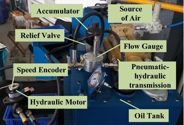 Figure 5