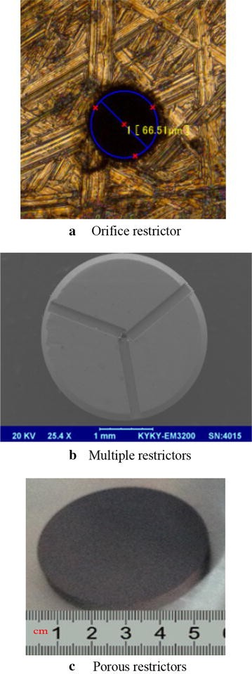 Figure 3