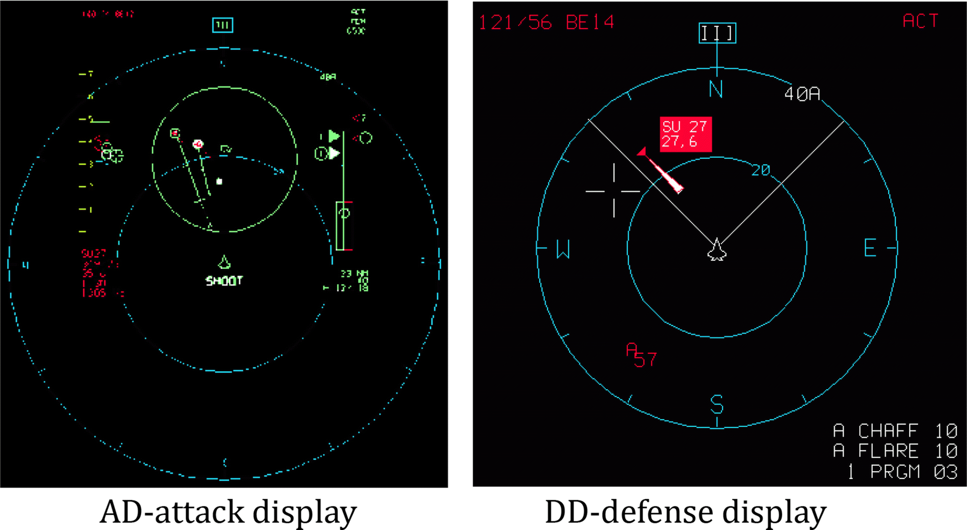 Figure 1